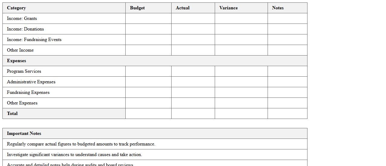 Nonprofit Budget vs. Actual Report Excel Template