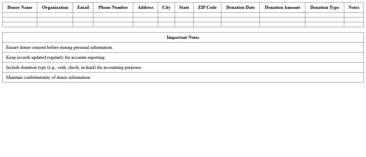 Nonprofit Donor Contact List Excel Template