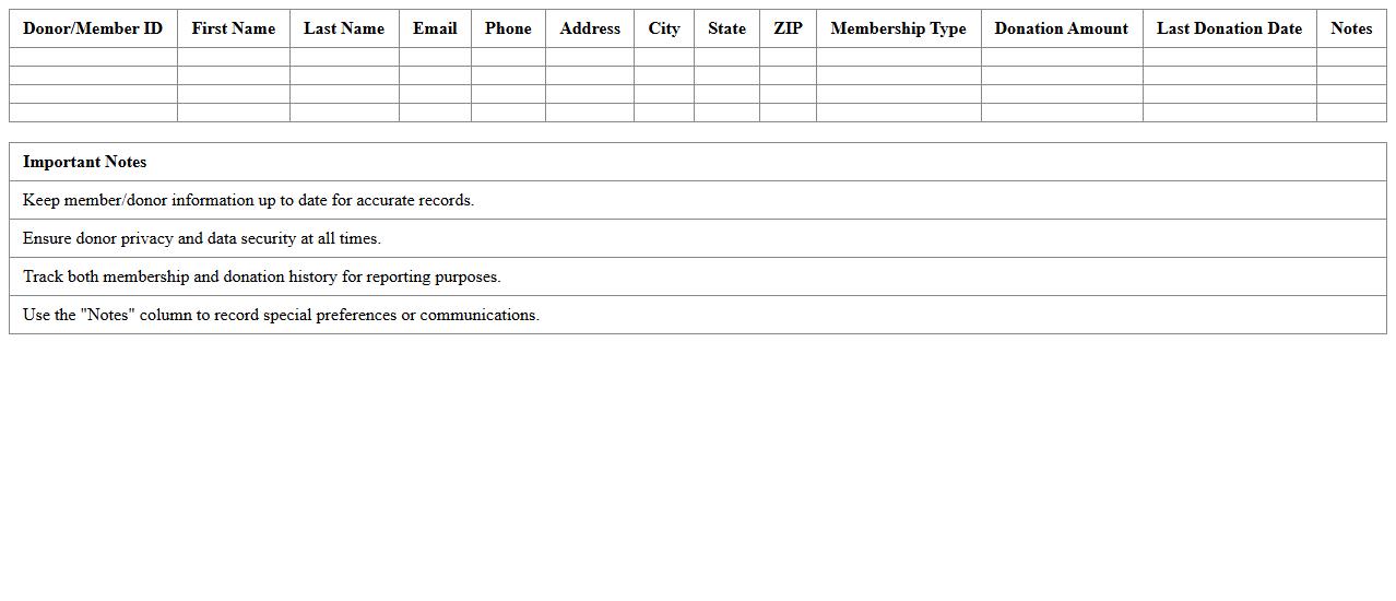 Nonprofit Donor and Member Directory Excel