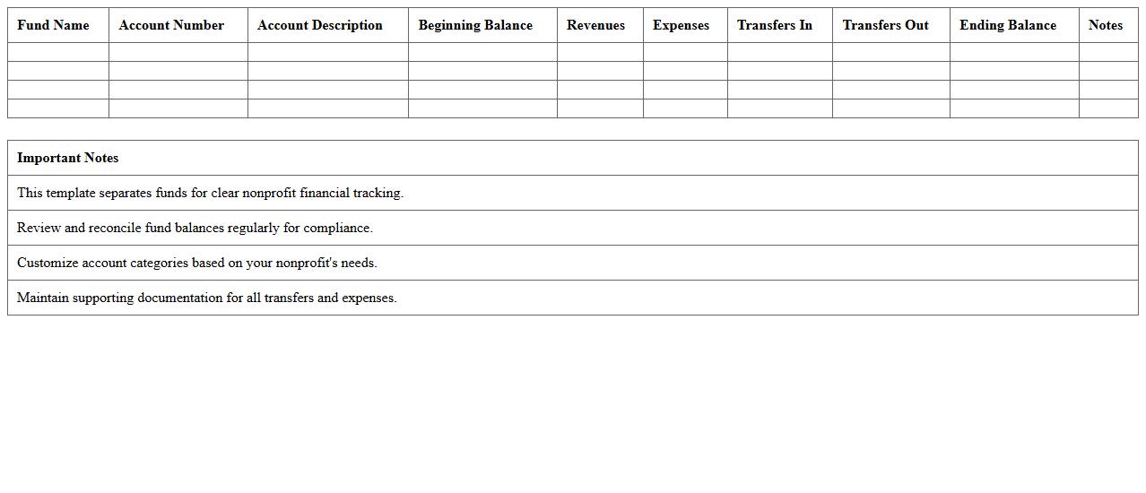 Nonprofit Fund Accounting Annual Report Excel Template