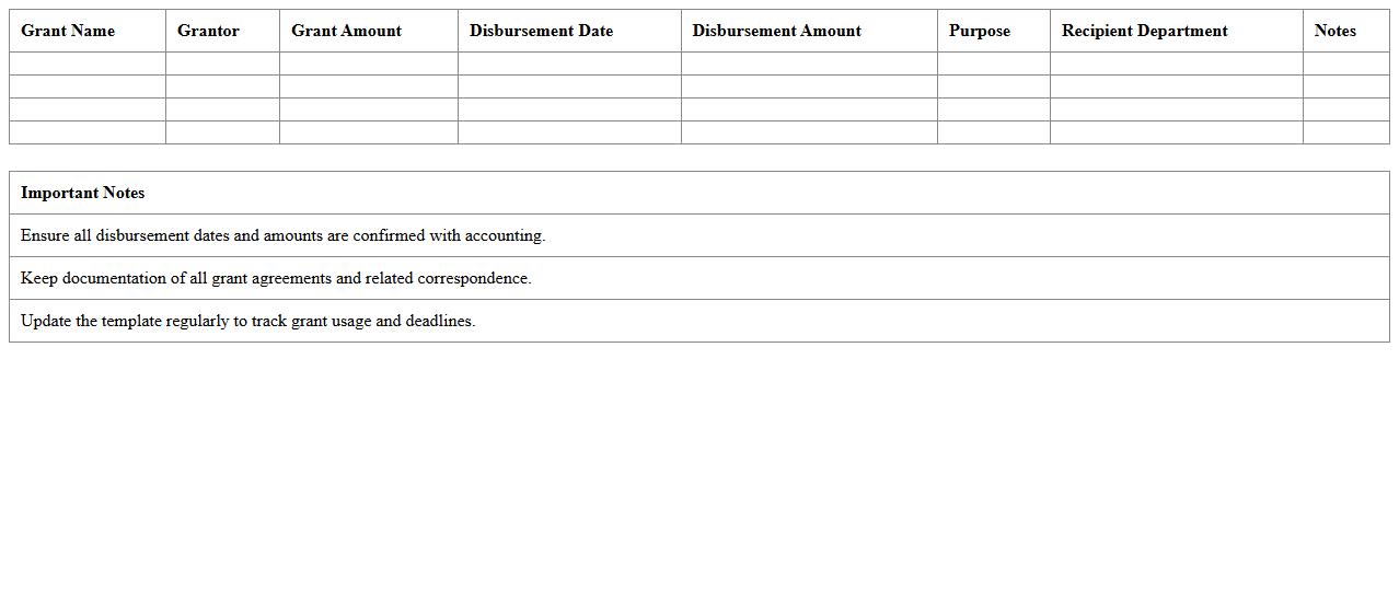 Nonprofit Grant Disbursement Schedule Template