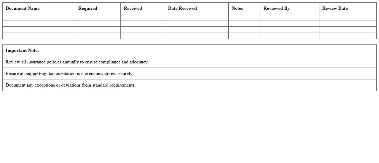 Nonprofit Insurance Documentation Review Checklist - Excel