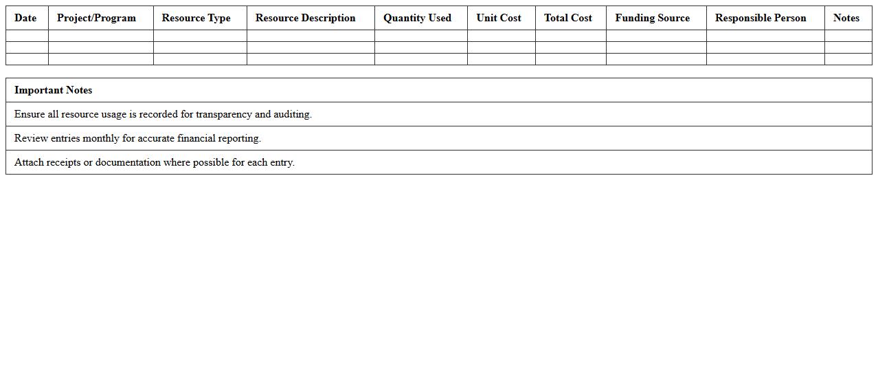Nonprofit Resource Utilization Tracker XLS