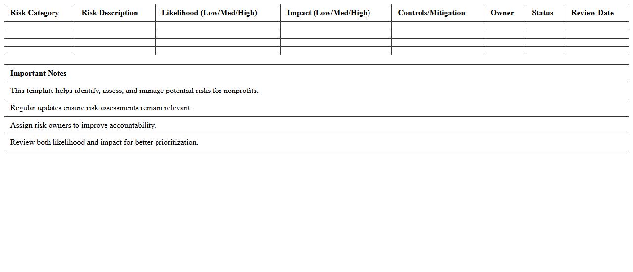 Nonprofit Risk Assessment Matrix Excel Template