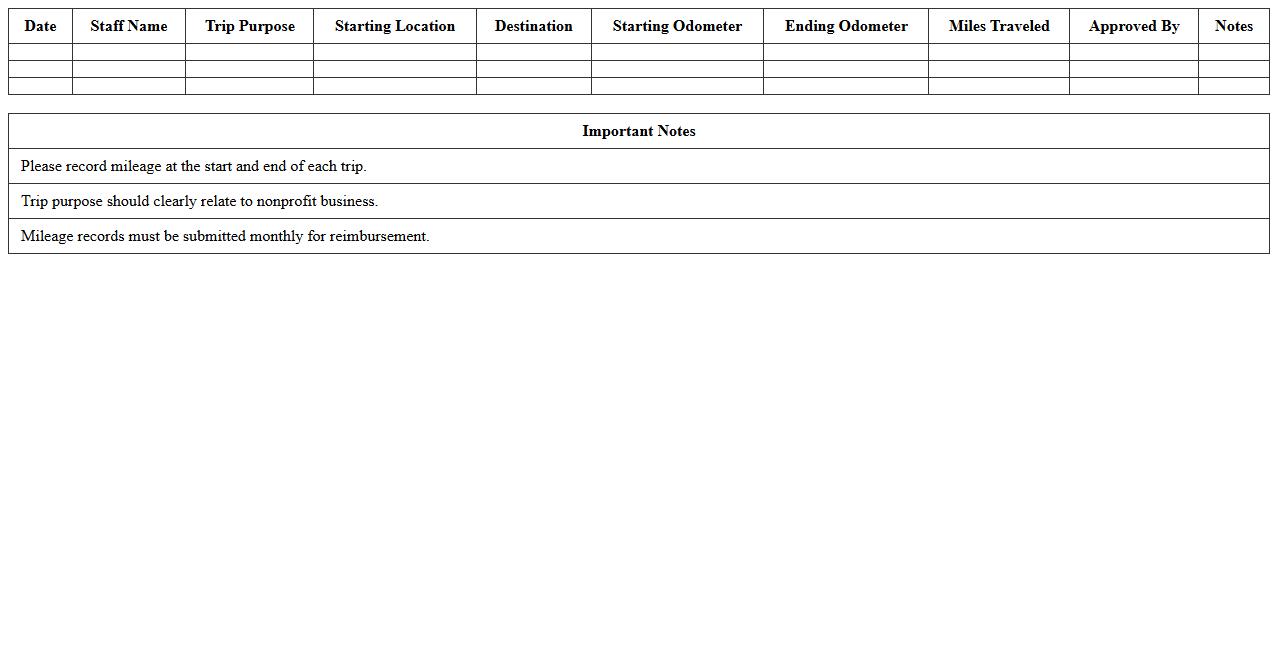 Nonprofit Staff Trip Mileage Record Sheet