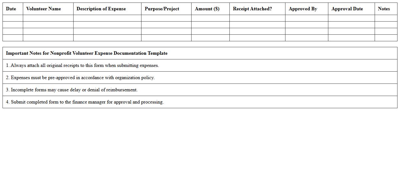 Nonprofit Volunteer Expense Documentation Template