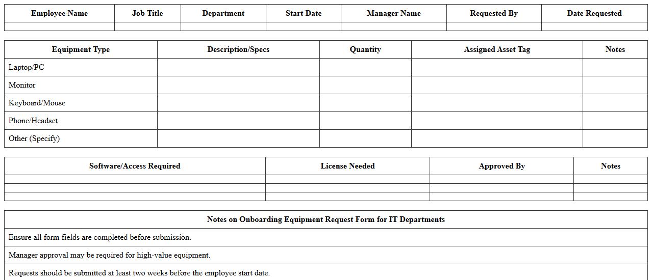 Onboarding Equipment Request Form for IT Departments