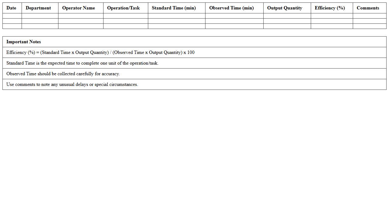 Operator Efficiency Time Study Excel Template