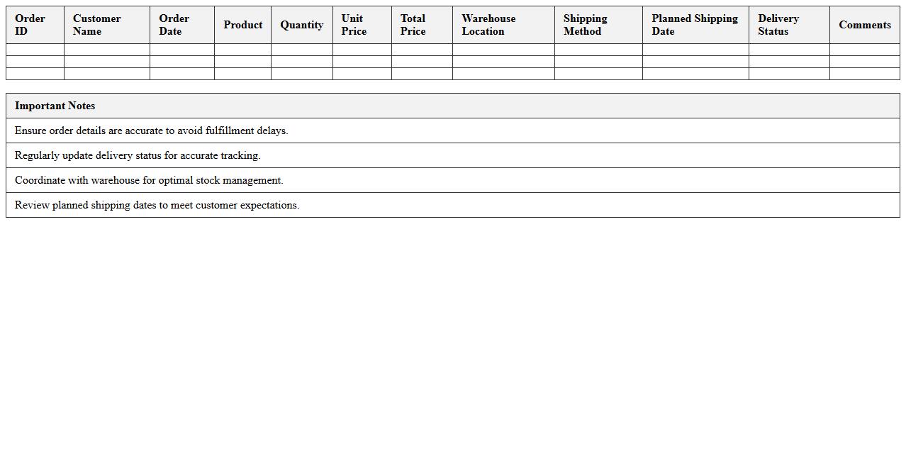 Order Fulfillment and Distribution Planning Template
