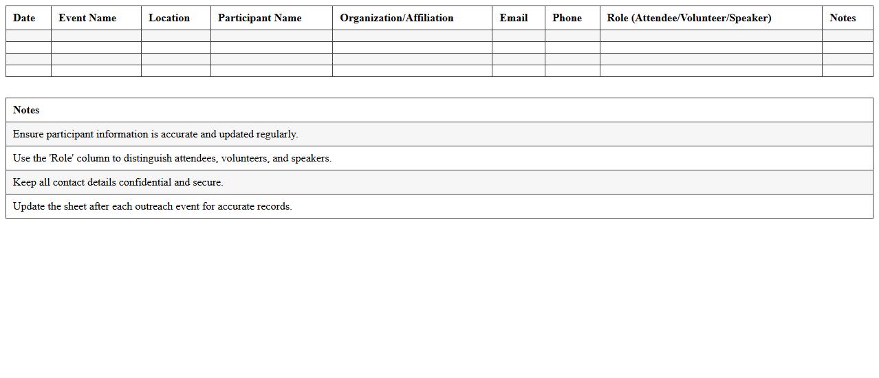 Outreach Event Participant Log Excel Sheet
