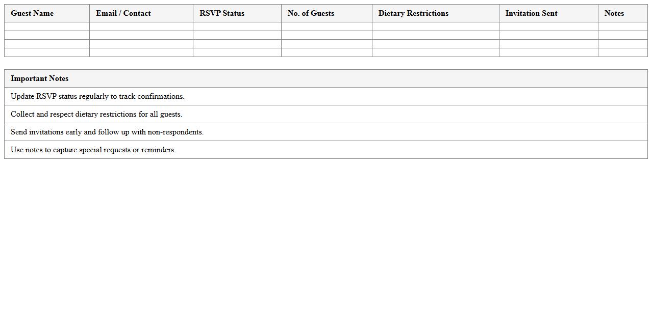 Party Invitation RSVP Management Template