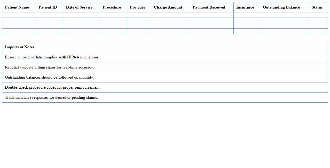 Patient Billing Revenue Dashboard Excel