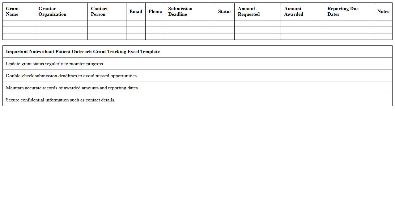 Patient Outreach Grant Tracking Excel Template