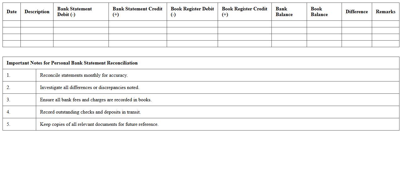 Personal Bank Statement Reconciliation Excel