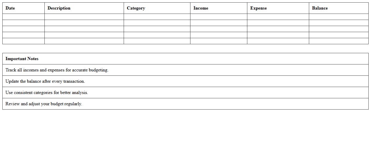 Personal Budget Tracker Excel Template