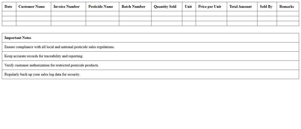 Pesticide Sales Log Excel Template for Farming Businesses