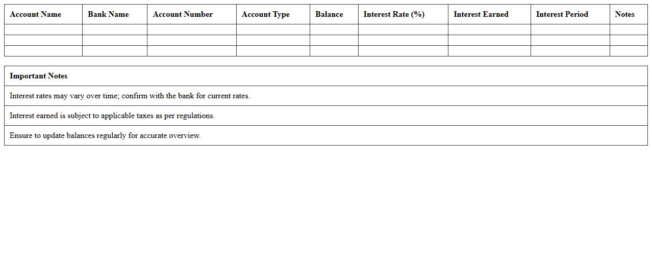 Portfolio Bank Interest Overview Excel