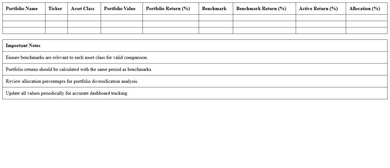 Portfolio Benchmark Comparison Dashboard Excel