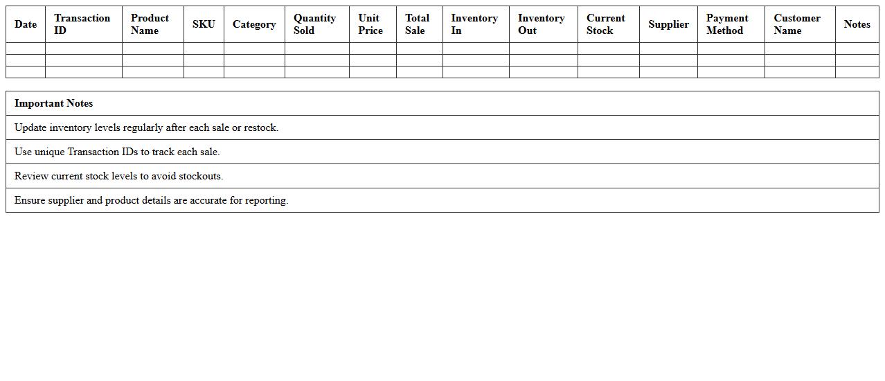 POS Inventory and Sales Tracker Spreadsheet