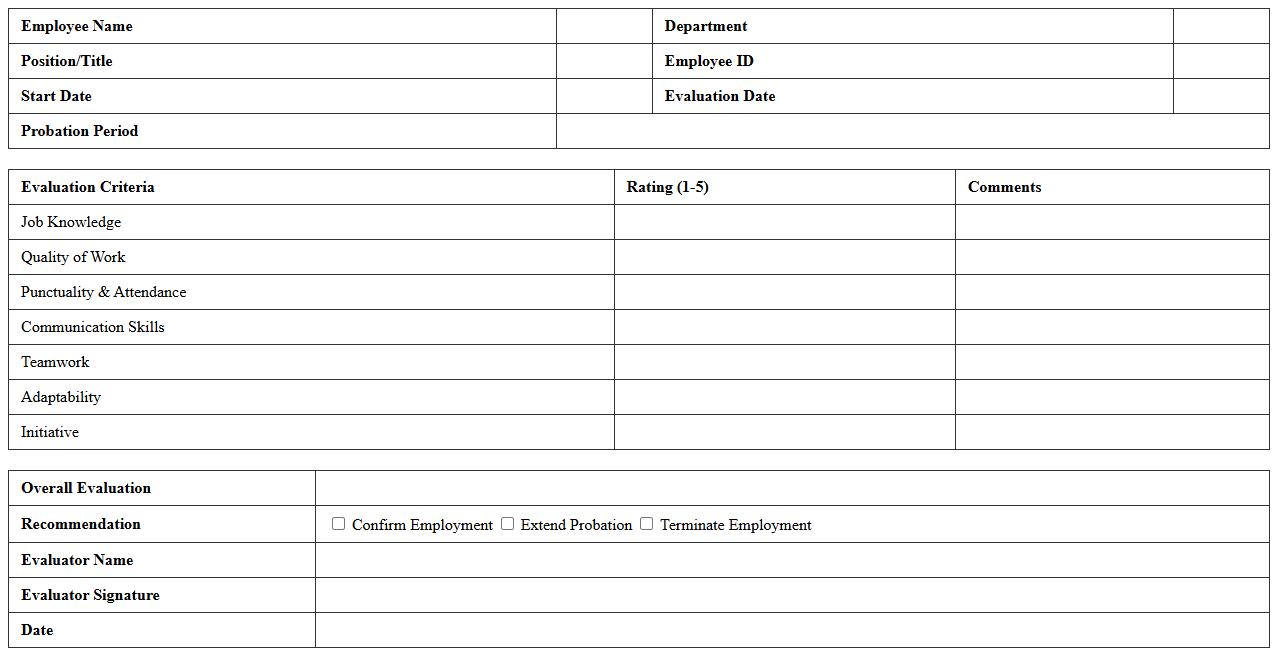 Probation Period Evaluation Form Excel Template