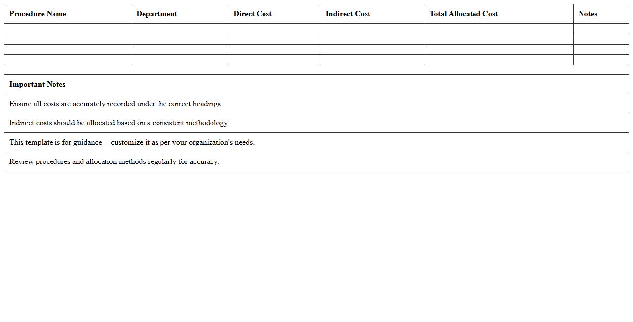 Procedure-Based Cost Allocation Excel Template