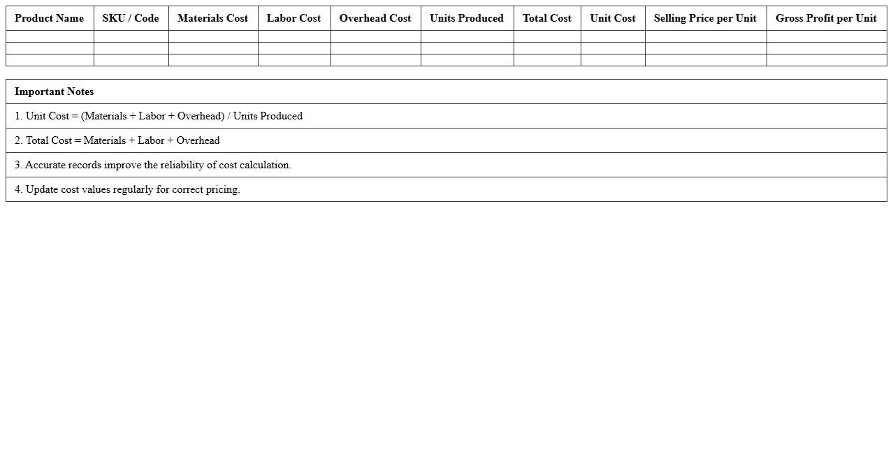 Product Unit Cost Calculation Spreadsheet