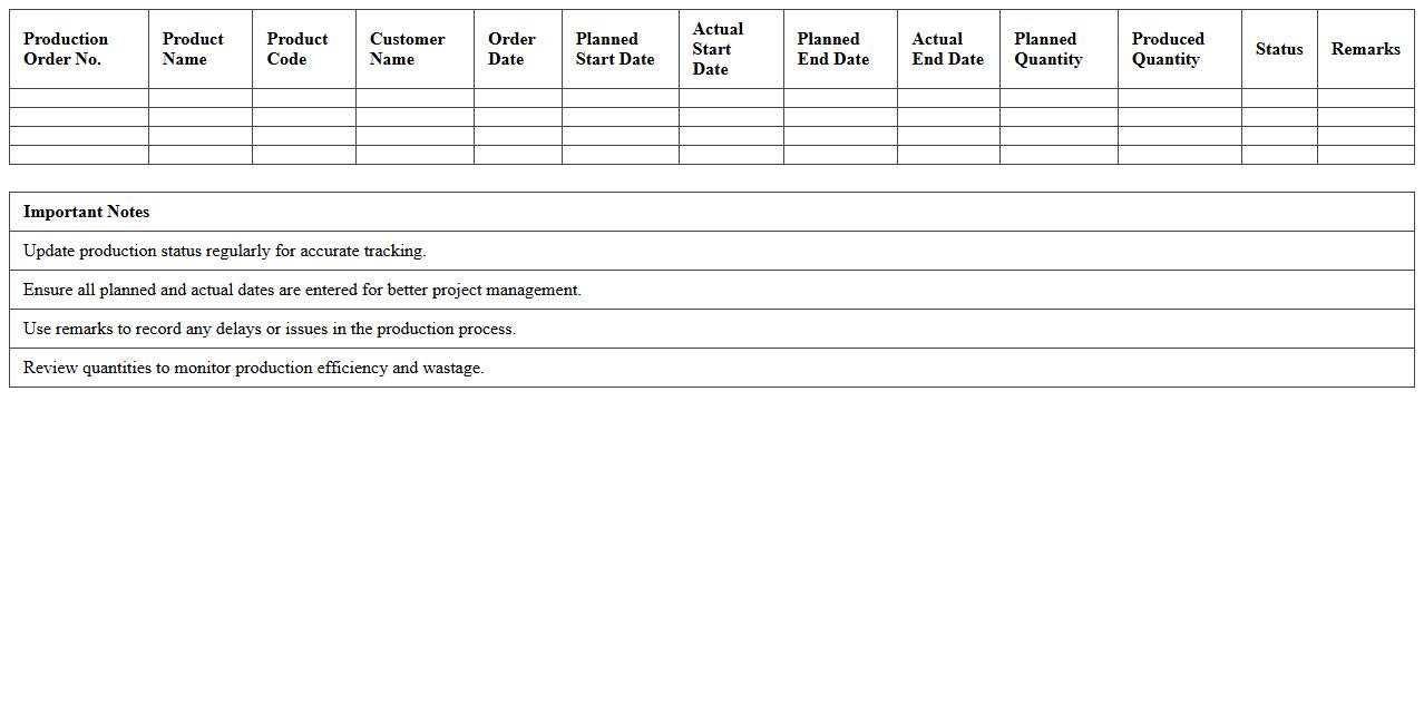 Production Order Tracking Excel Template