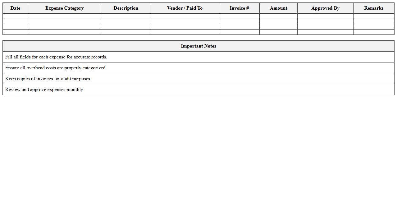 Production Overhead Expense Log Excel Template