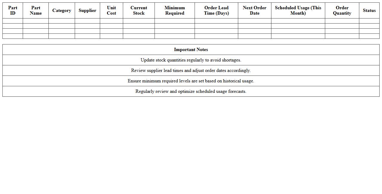 Production Parts Inventory Scheduling Excel Template