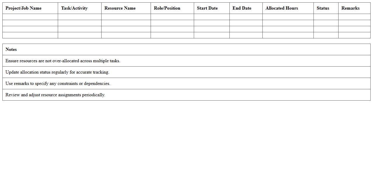 Production Resource Allocation Schedule Template