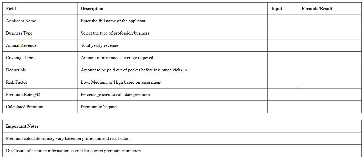 Professional Liability Insurance Premium Calculator Excel