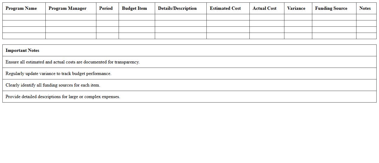 Program Budgeting Template for Nonprofit Organizations