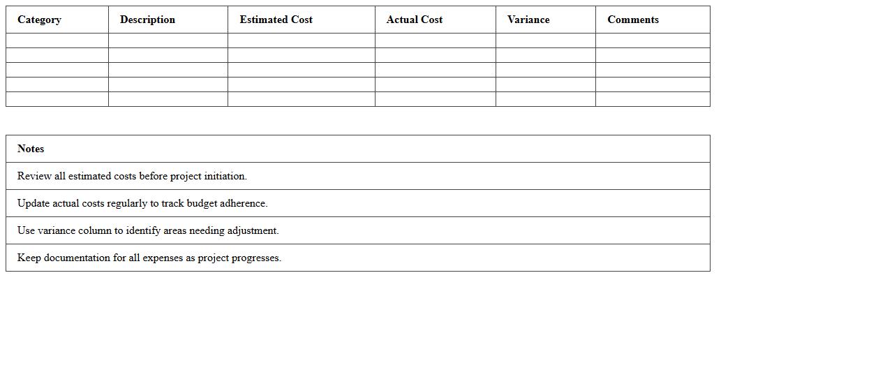 Project Cost Breakdown Excel Template
