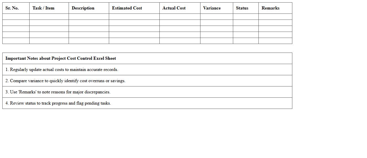 Project Cost Control Excel Sheet