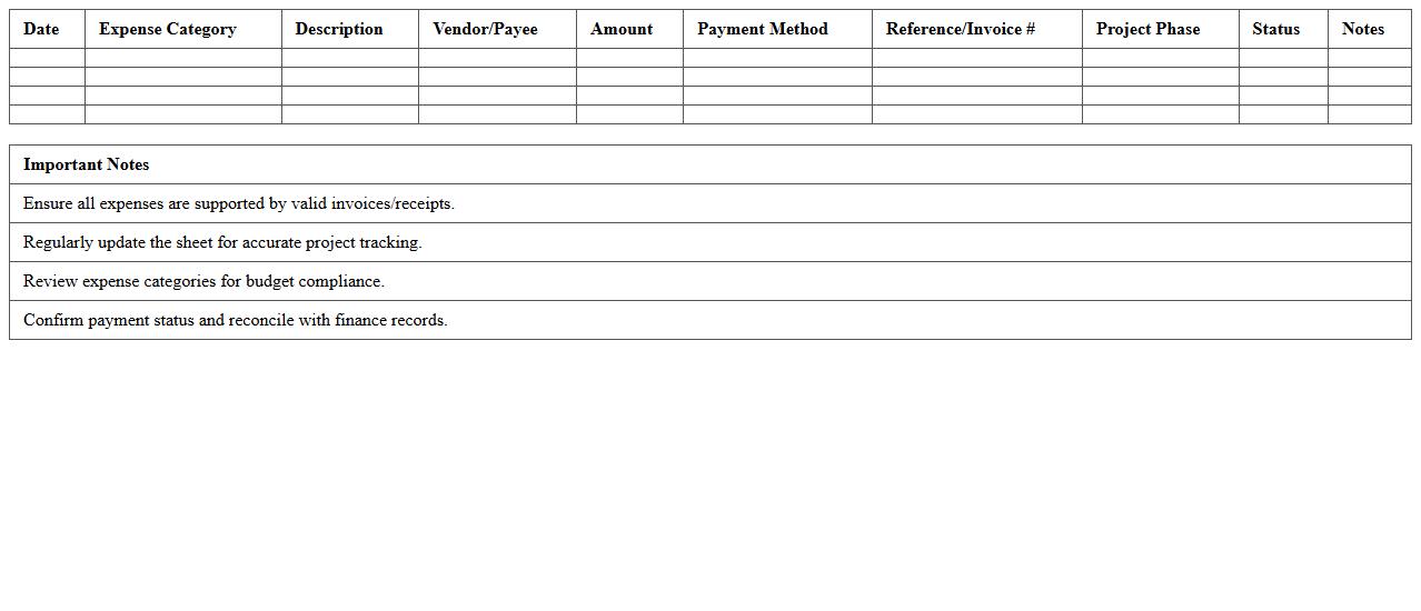 Project Expense Management Spreadsheet