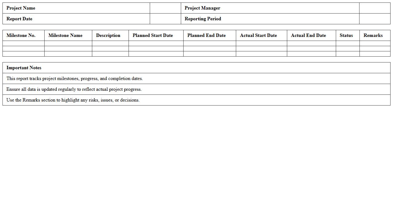 Project Progress Milestone Report Excel Sheet
