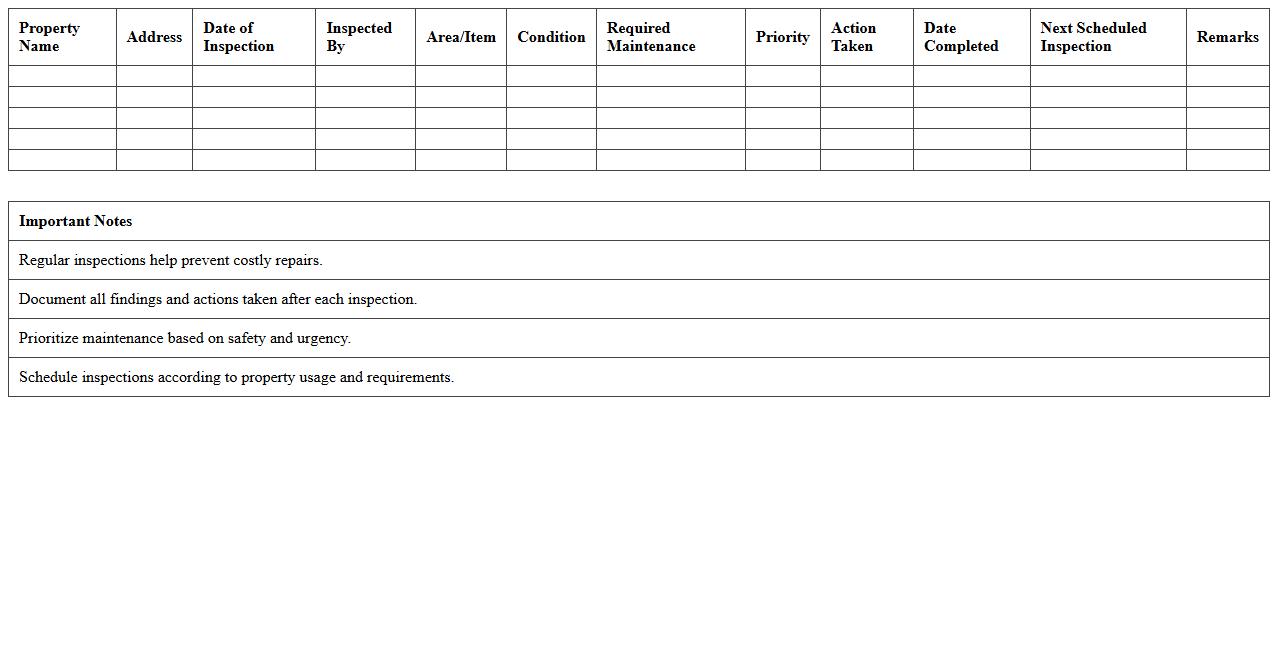 Property Inspection and Maintenance Schedule Sheet
