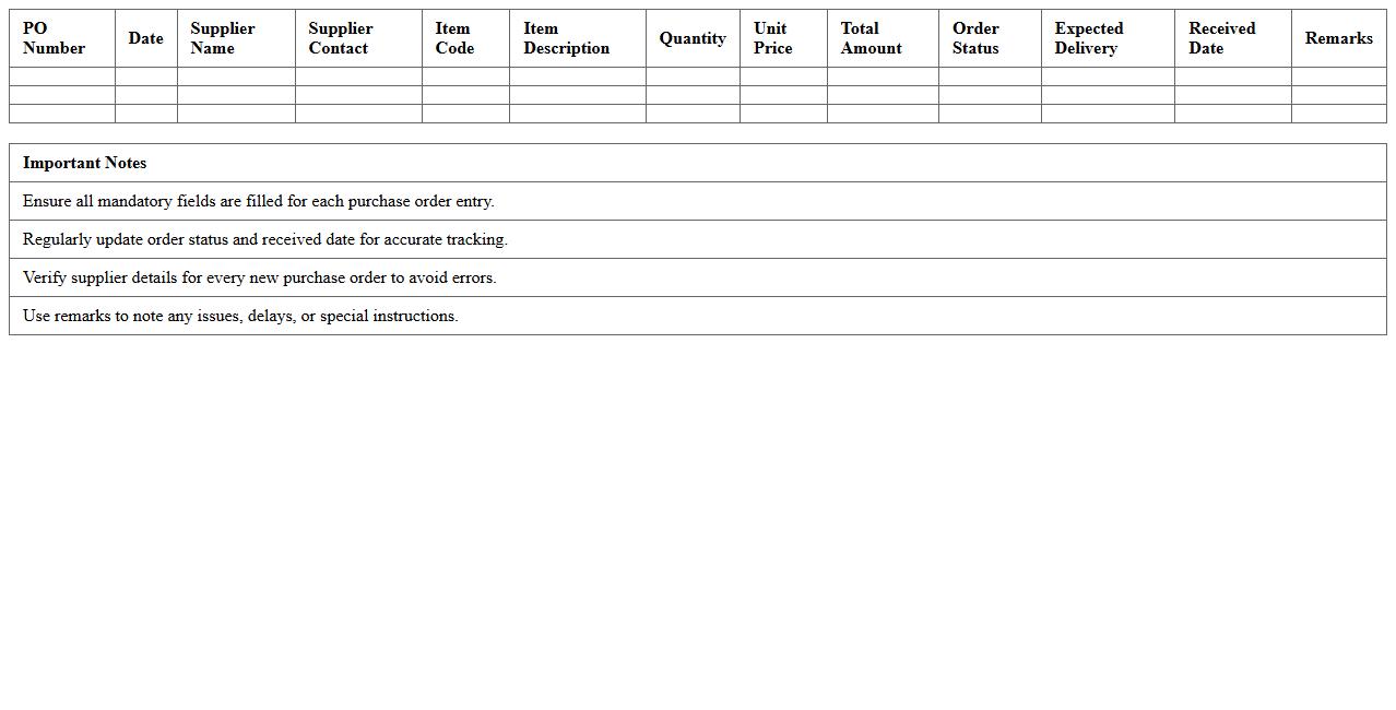 Purchase Order Management Excel Sheet for Supply Chains