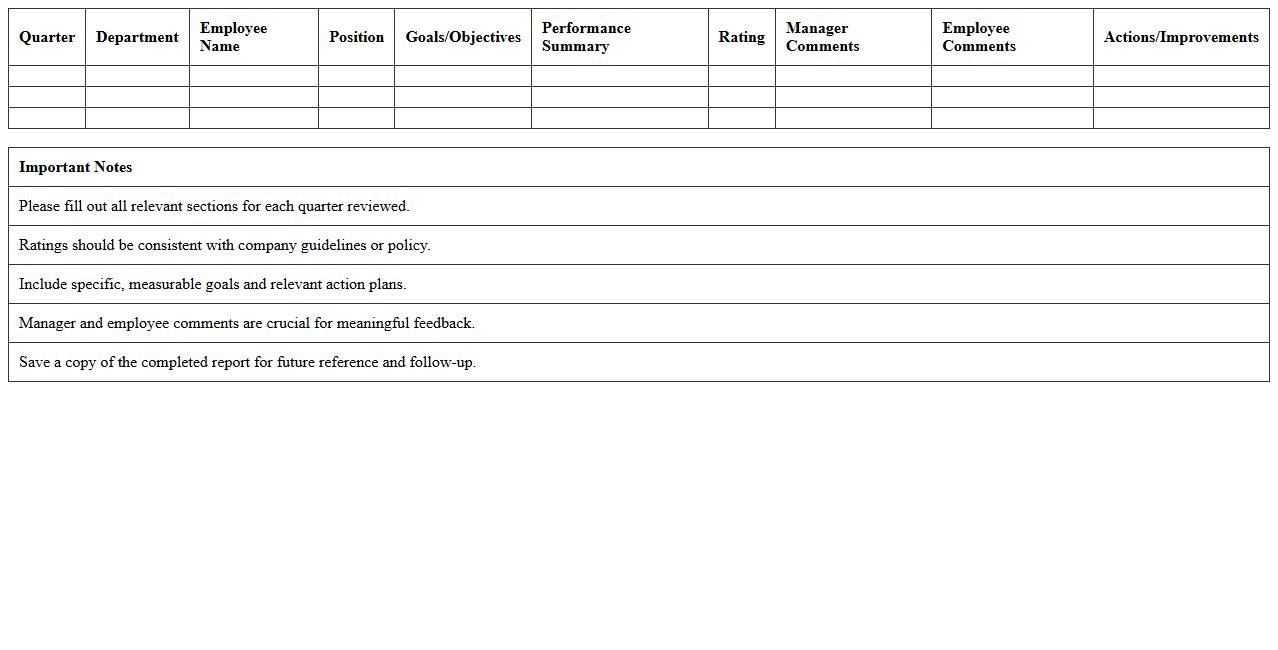 Quarterly Performance Review Report Excel Template
