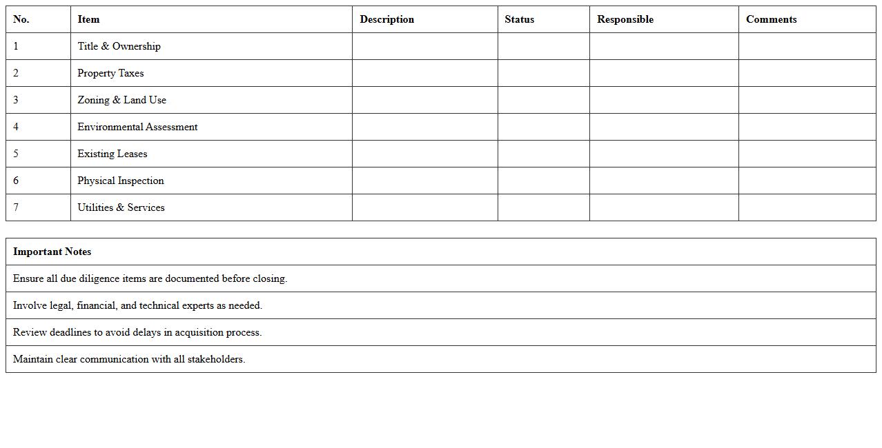 Real Estate Acquisition Due Diligence Checklist Template