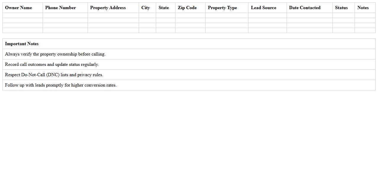 Real Estate Cold Calling List Excel Template