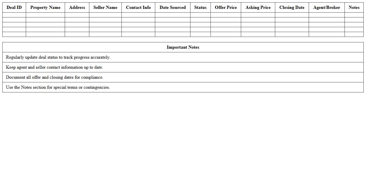 Real Estate Deal Flow Management Excel Sheet