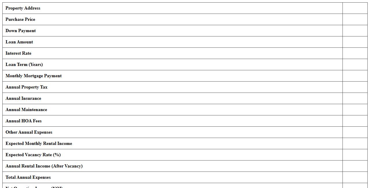 Real Estate Investment Property ROI Calculator