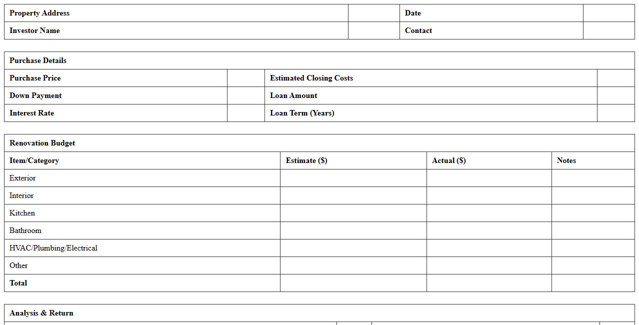 Real Estate Investor Renovation Analysis Spreadsheet