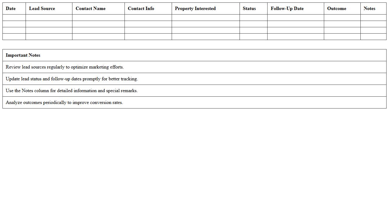 Real Estate Lead Source Analysis Excel Template