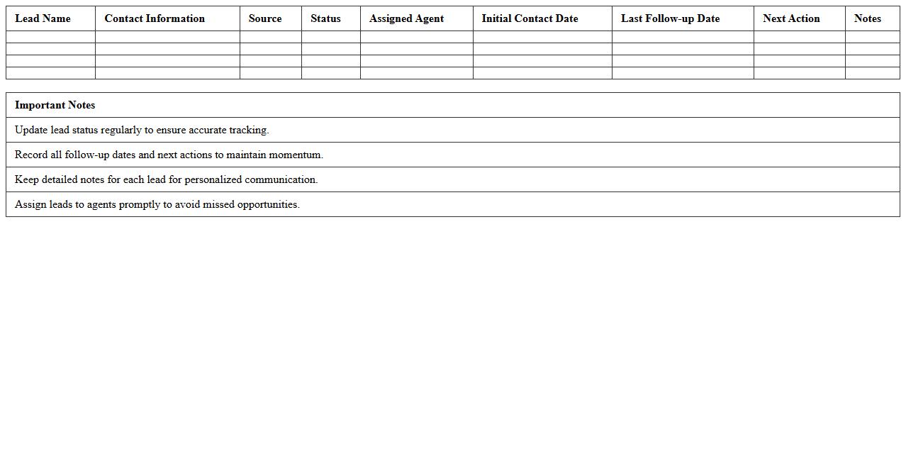Real Estate Lead Tracking Spreadsheet