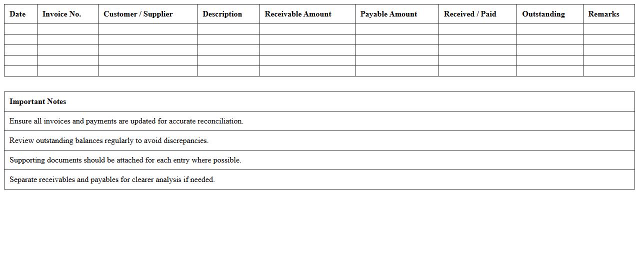 Receivables and Payables Reconciliation Excel Template