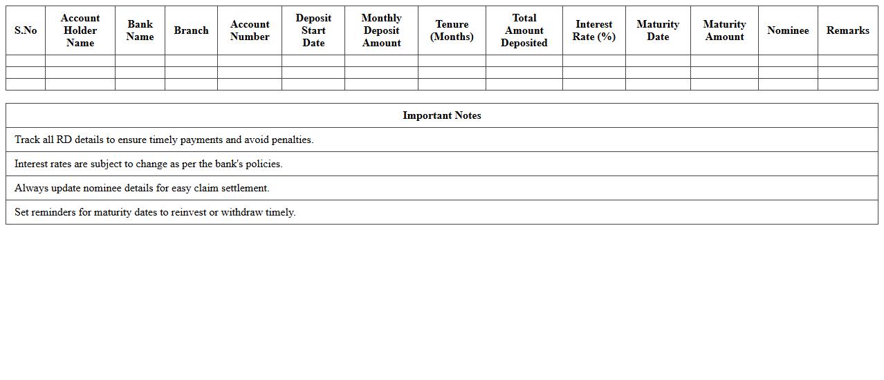 Recurring Fixed Deposit Tracker Template