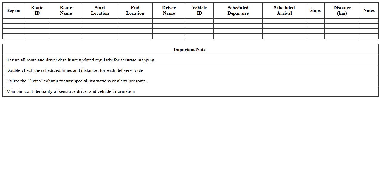 Regional Delivery Route Mapping Spreadsheet