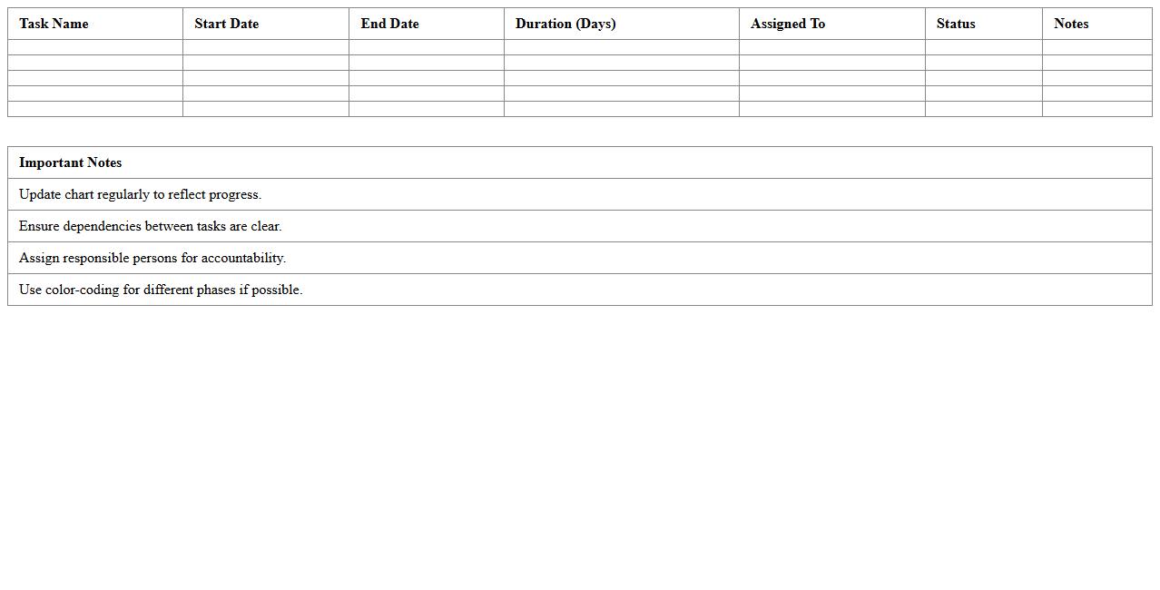 Residential Construction Gantt Chart Excel Template